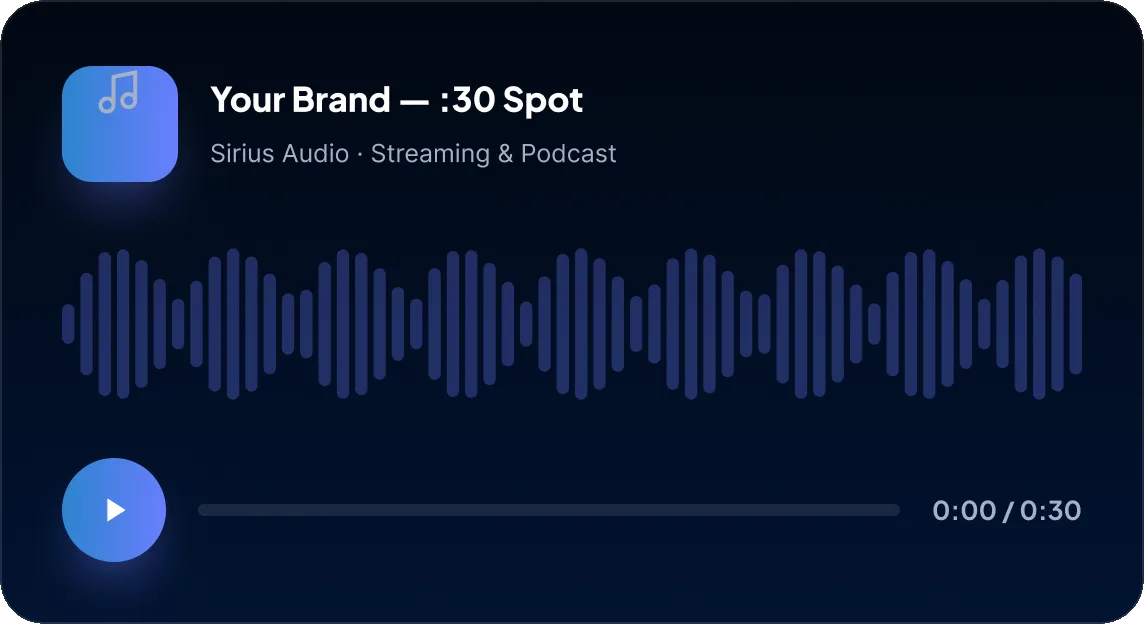 Conceptual visualization of programmatic audio advertising and listener reach