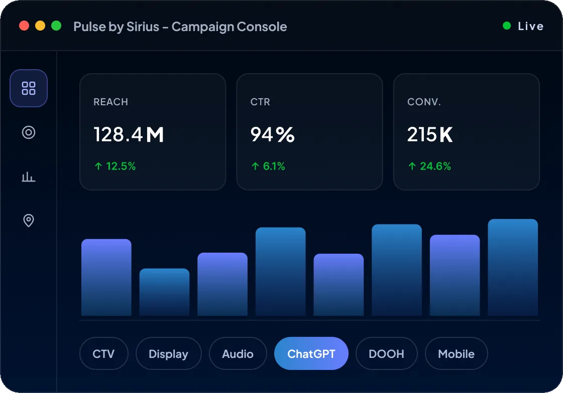 Conceptual Pulse by Sirius campaign console showing cross-channel media controls and performance indicators.