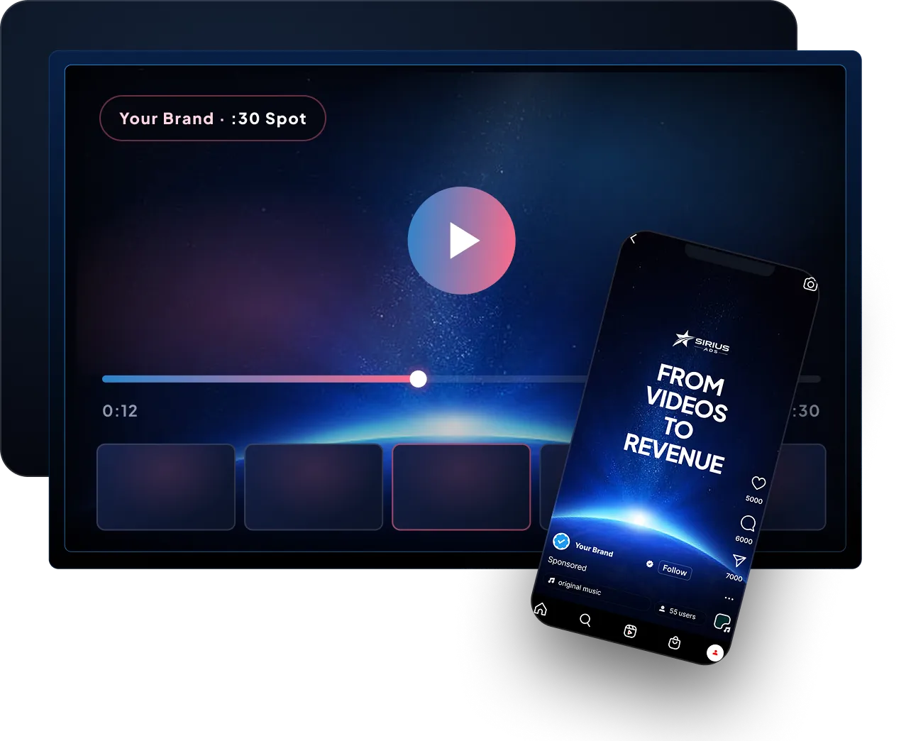 Conceptual visualization of programmatic video advertising and audience engagement